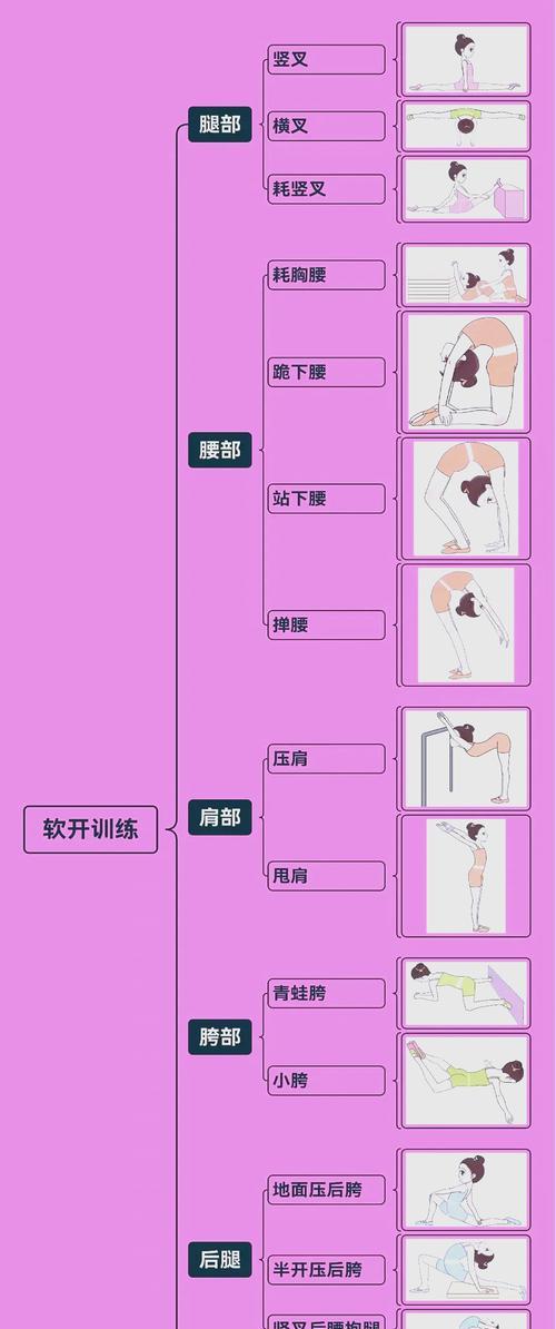 实战训练任务指南是什么？完成任务的步骤有哪些？  第2张