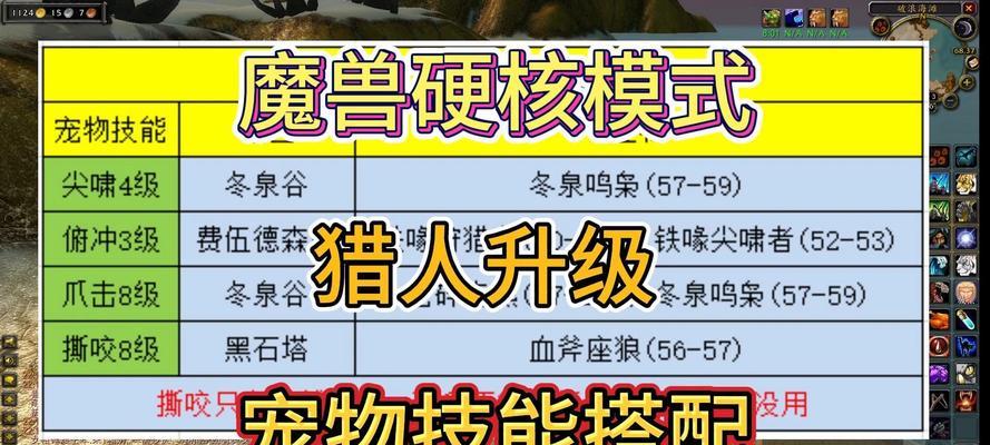 魔兽世界进战斗所有怪怎么打？战斗中如何应对所有怪物？  第3张
