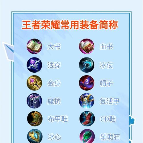 王者荣耀中如何购买道具？购买道具的流程是怎样的？  第3张