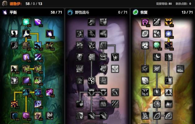 魔兽世界中鸟德如何对抗霍迪尔？  第2张