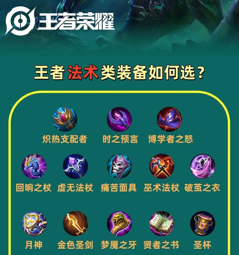 王者荣耀身法砍王者战斗策略是什么？如何有效对抗？  第2张