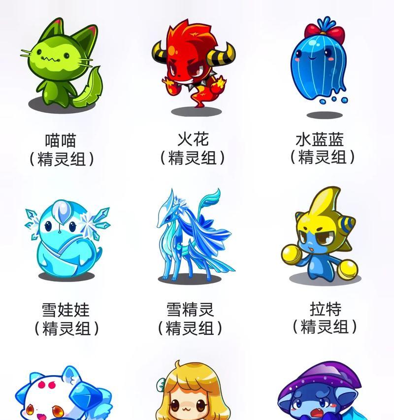 洛克王国的老宠物有何新看法？  第2张