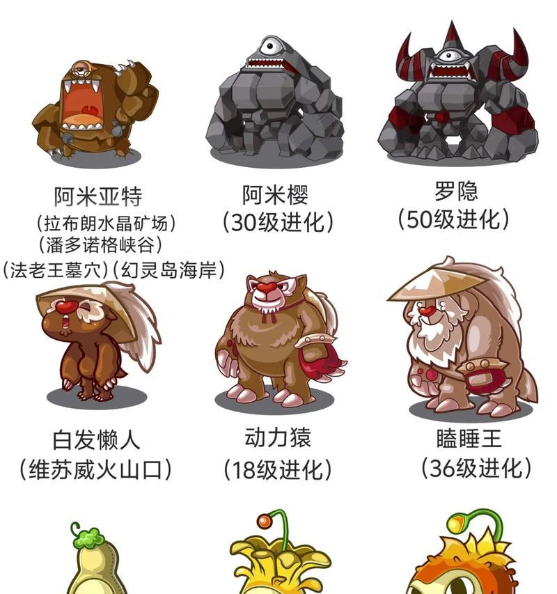 洛克王国的老宠物有何新看法？  第3张