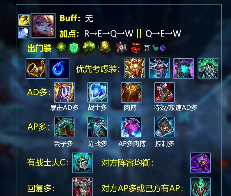 手游版英雄联盟为何无法识别装备？问题出在哪里？  第3张