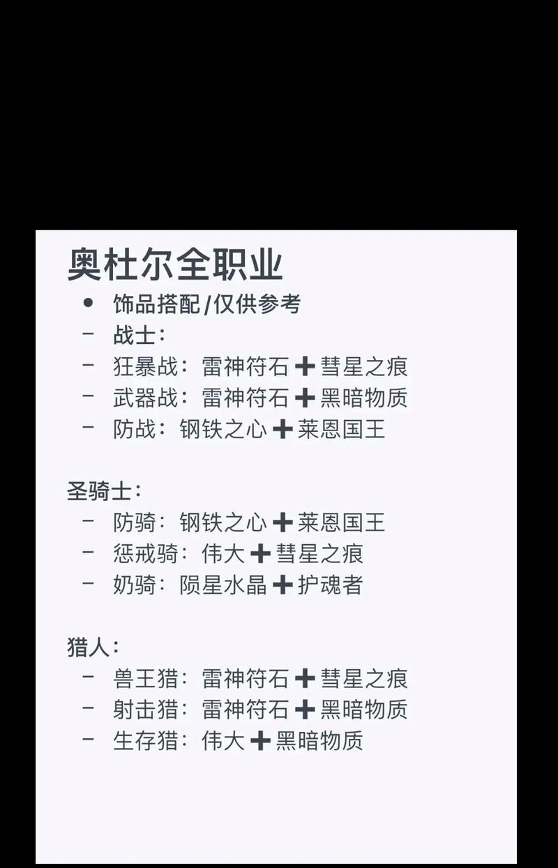 魔兽世界中皇冠头饰的获取途径有哪些？如何才能得到？  第2张