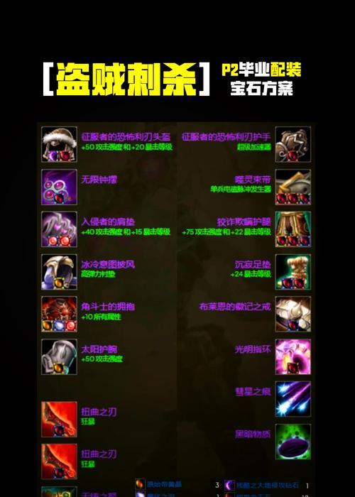 魔兽世界中皇冠头饰的获取途径有哪些？如何才能得到？  第3张