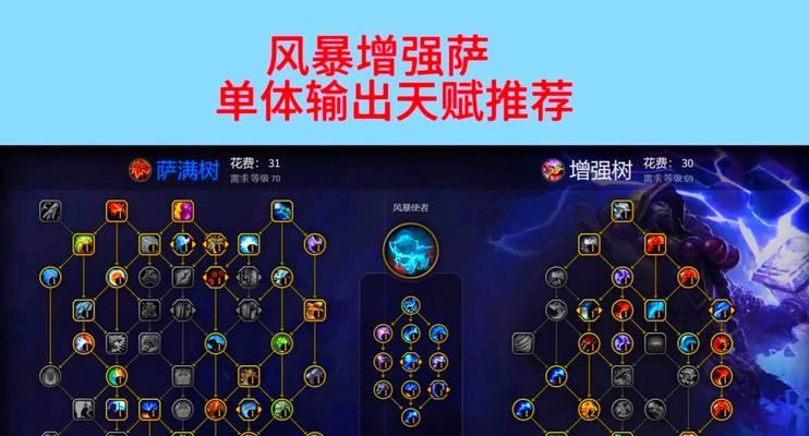 魔兽世界1级决斗技能升级的方法是什么？  第2张