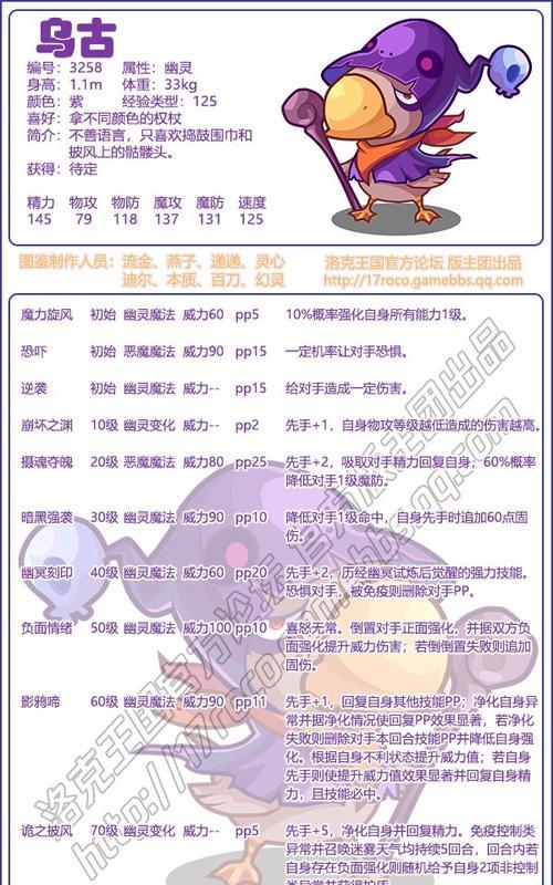 洛克王国中活力值如何快速获取？获取活力值的有效方法是什么？  第2张