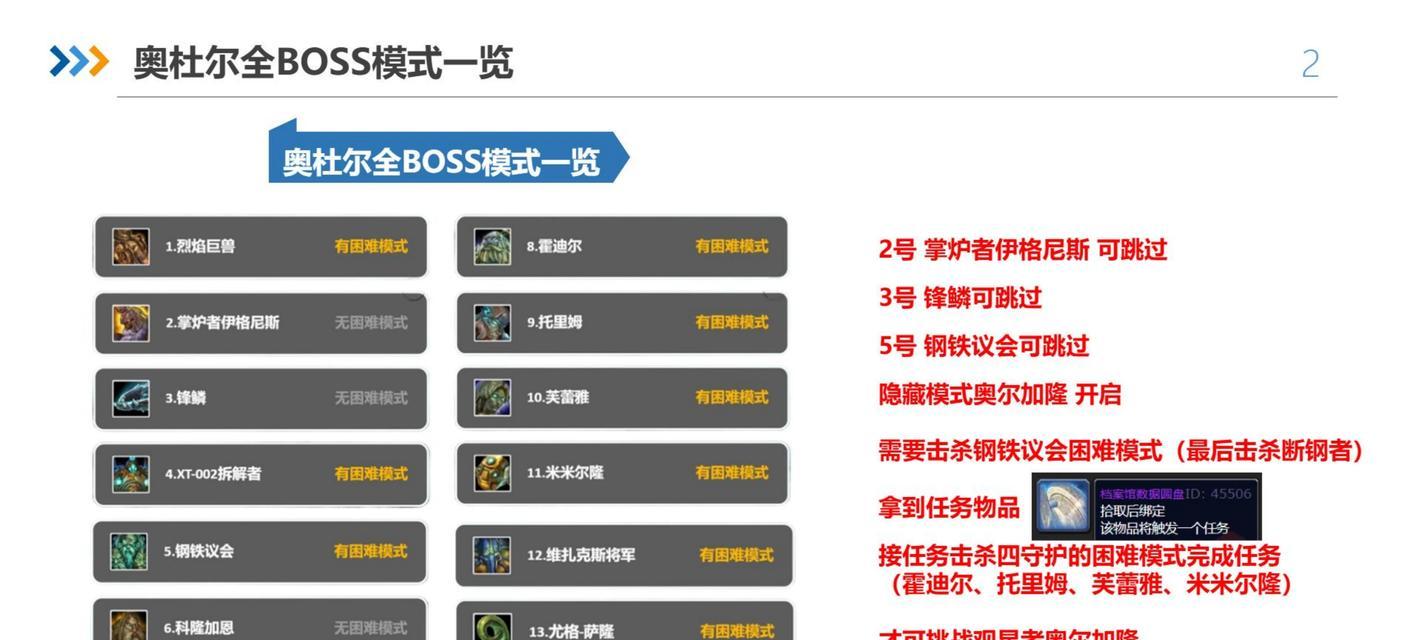 魔兽世界奥兰蒂亚战斗指南是什么？  第1张