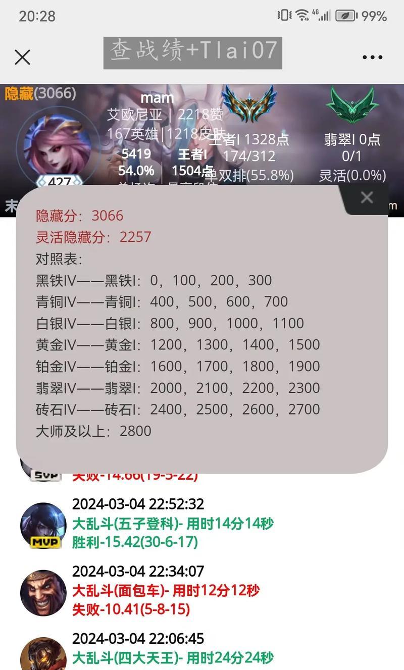 英雄联盟胜点奖励包括哪些内容？  第3张