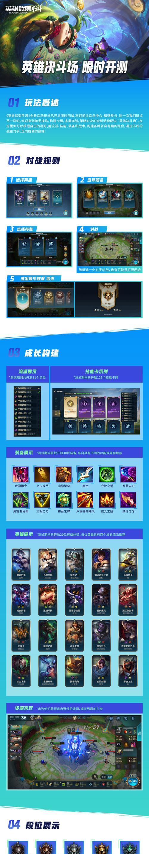 英雄联盟中单单挑的正确名称是什么？单挑模式有何特点？  第3张