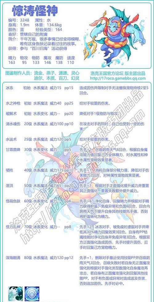 洛克王国小水怪的打法是什么？如何有效击败小水怪？  第3张