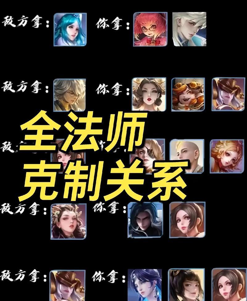 小丑英雄的克制方法有哪些？如何在对线中压制小丑？  第3张