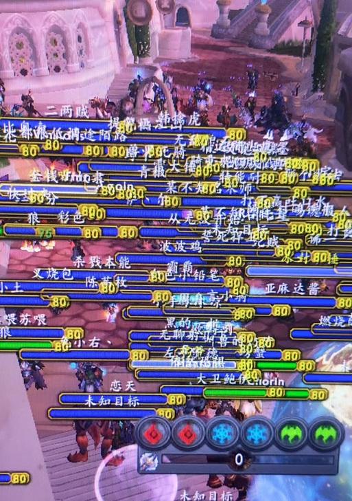 如何在魔兽世界中组队自己的角色？  第3张