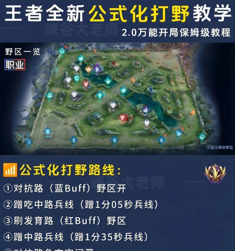 王者荣耀如何单排？单人游戏的策略是什么？  第1张