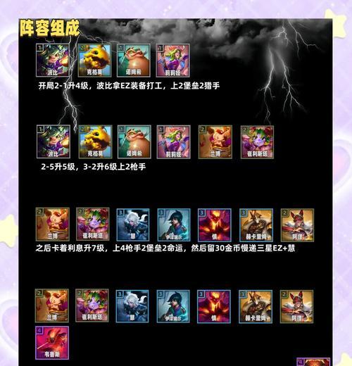 英雄联盟麦格林玩法指南是什么？如何玩好麦格林？  第2张