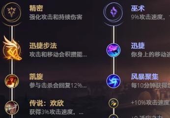 英雄联盟麦格林玩法指南是什么？如何玩好麦格林？  第1张