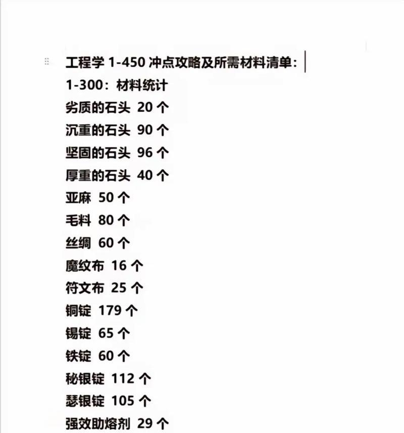 魔兽世界材料使用方法是什么？如何正确使用？  第2张