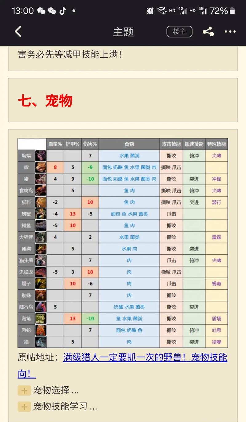 魔兽世界属性调整方法是什么？  第2张