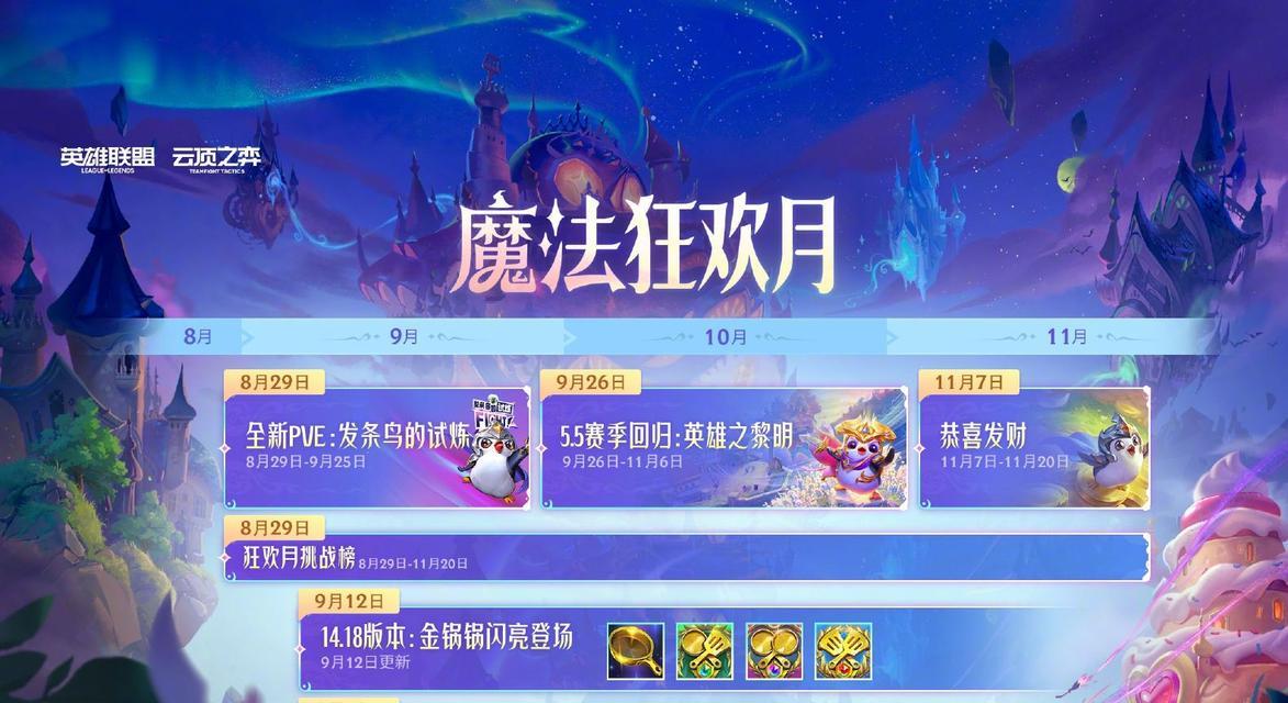英雄联盟限时点券链接在哪里获取？限时点券有什么用？  第2张