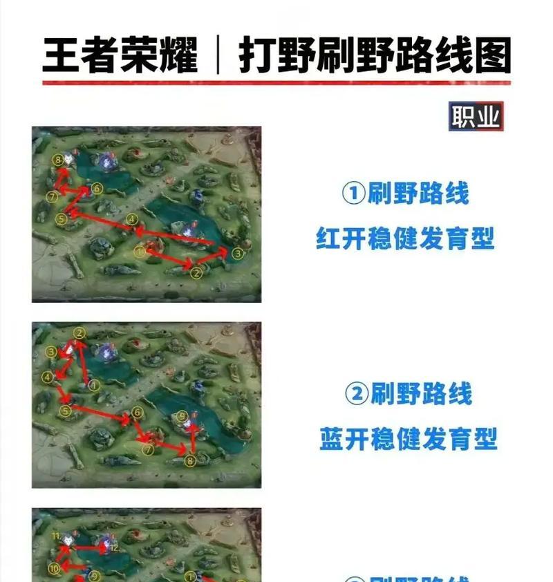 在王者荣耀中如何玩好打野位置？  第1张