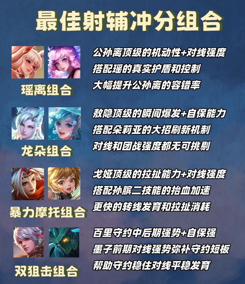 王者玩家如何适应英雄联盟？阴阳英雄联盟的玩法是什么？  第3张