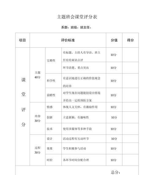 结束评分标准是什么？如何提高评分？  第1张