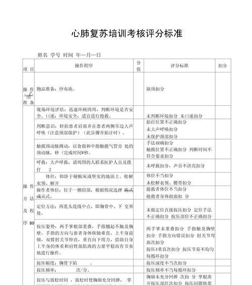 结束评分标准是什么？如何提高评分？  第3张