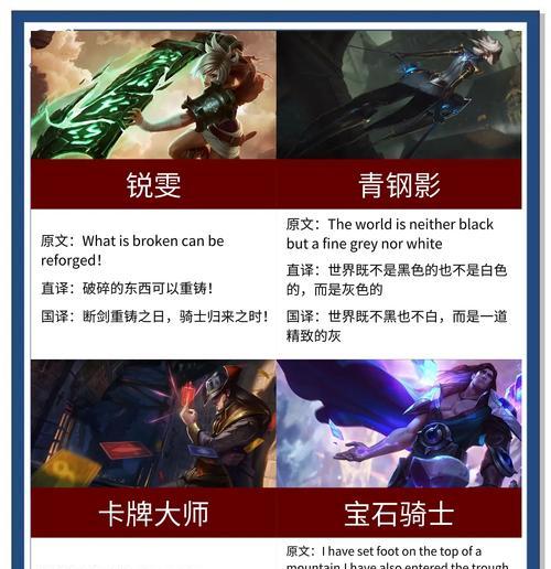 英雄联盟中英雄大师框的含义是什么？  第2张