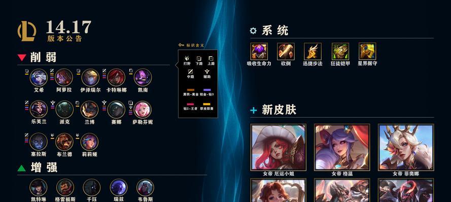 英雄联盟有哪些好玩的出品？如何选择？  第1张
