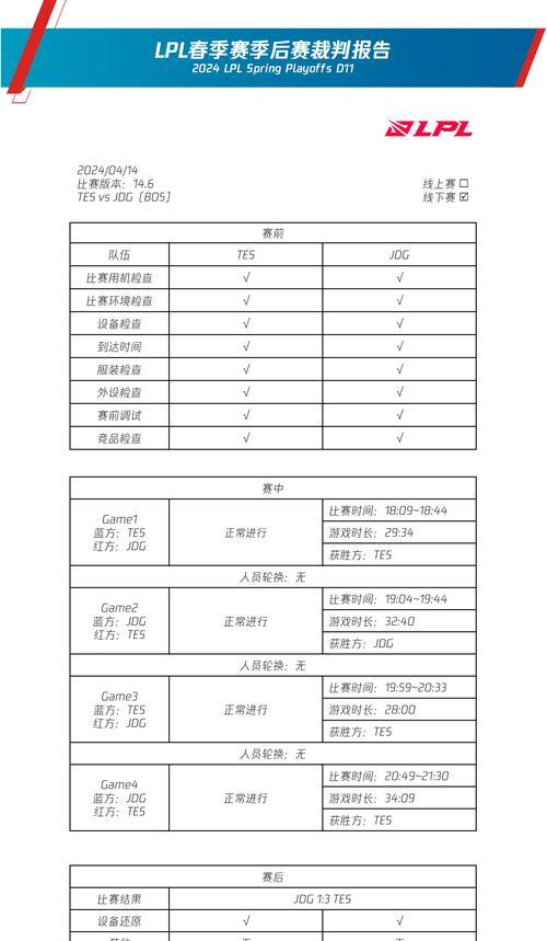 英雄联盟裁判队伍名字叫什么？裁判队伍的命名规则是什么？  第1张
