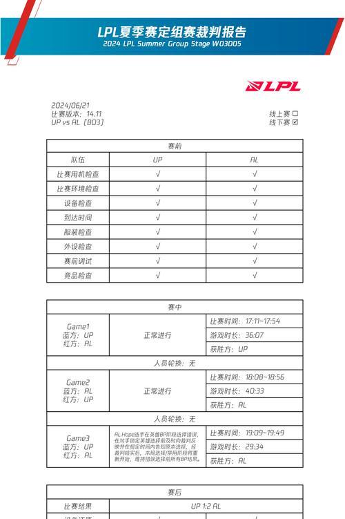 英雄联盟裁判队伍名字叫什么？裁判队伍的命名规则是什么？  第2张