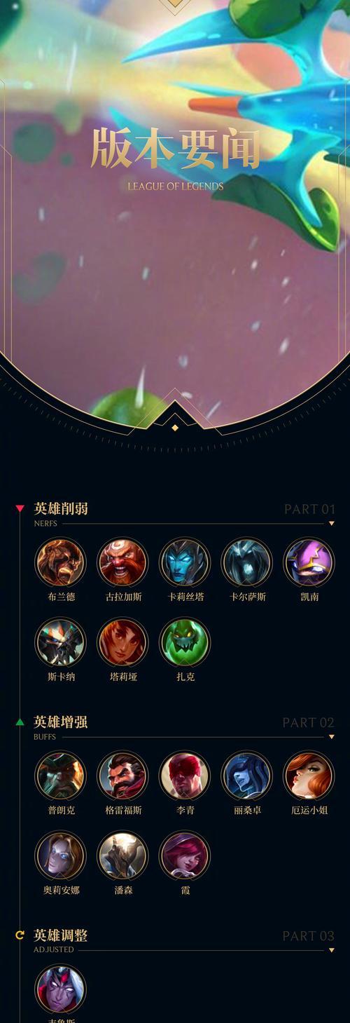 英雄联盟秒退游戏会受到什么惩罚？  第2张