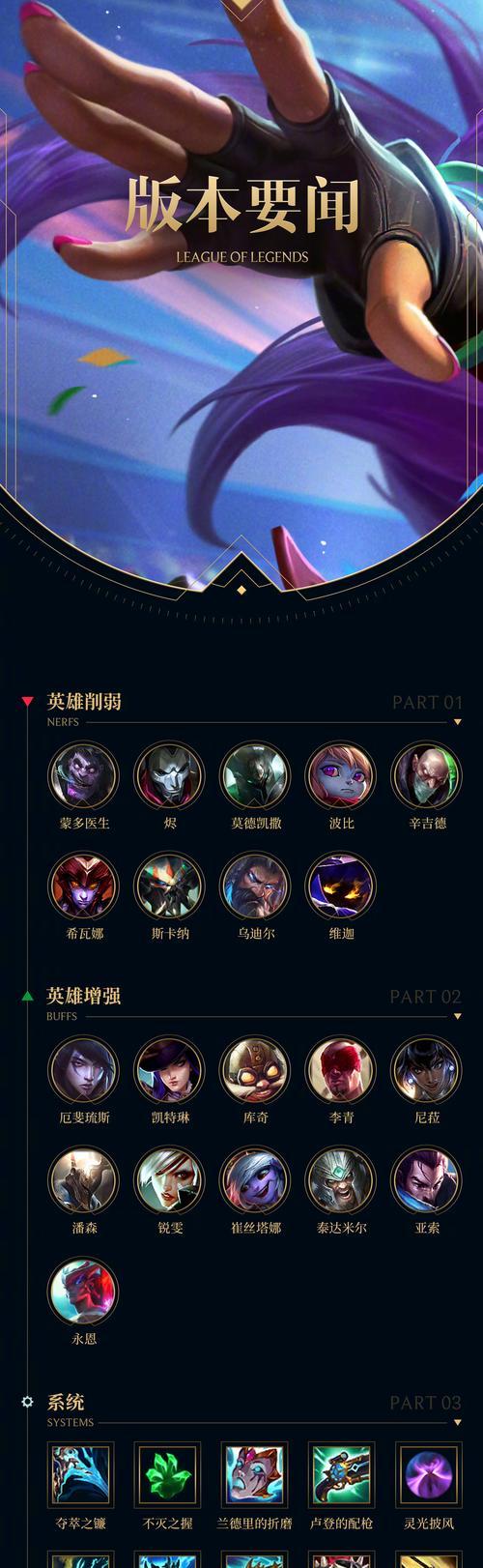 英雄联盟秒退游戏会受到什么惩罚？  第3张
