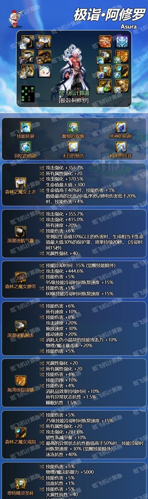 dnf觉醒卷使用方法是什么？使用觉醒卷有哪些注意事项？  第1张