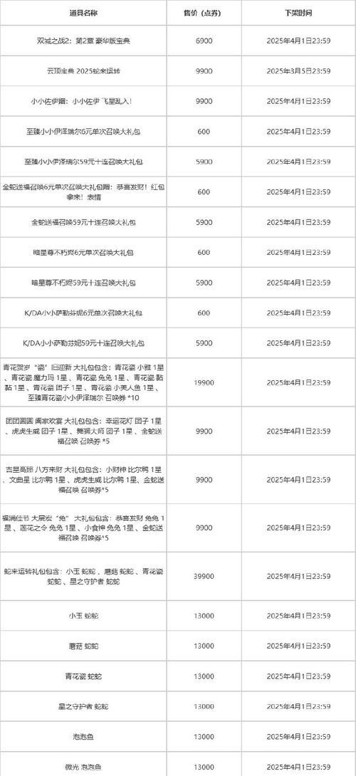 云游戏地下城专属288购买流程是什么？  第1张