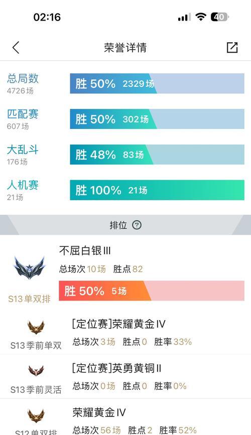 cf140豆能匹配到哪些豆数的玩家？排位赛匹配机制是怎样的？  第2张