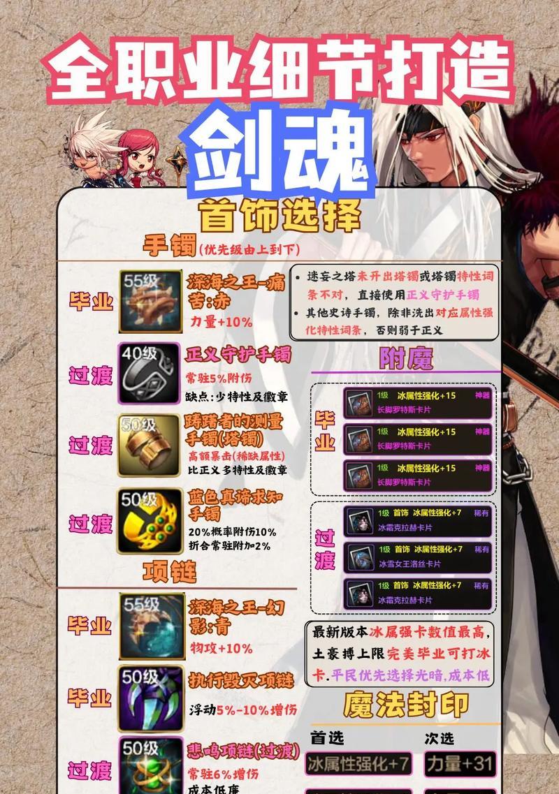 国服手法剑魂的正确玩法是什么？剑魂技能搭配有何技巧？  第3张