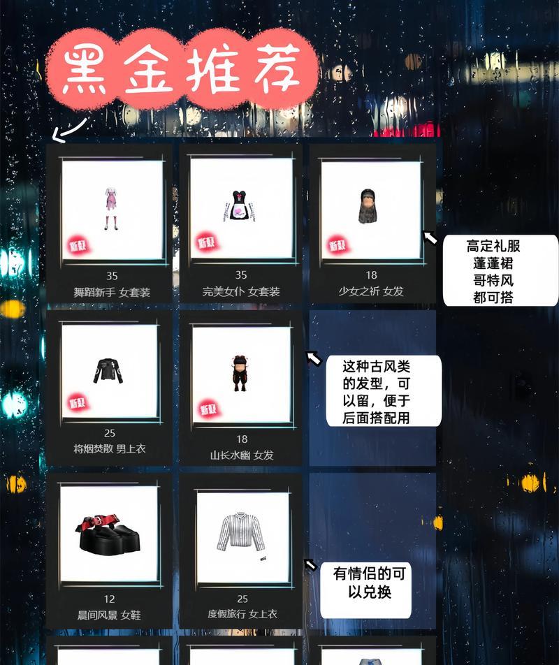 劲舞团鞋子套装获取途径是什么？如何快速集齐？  第3张