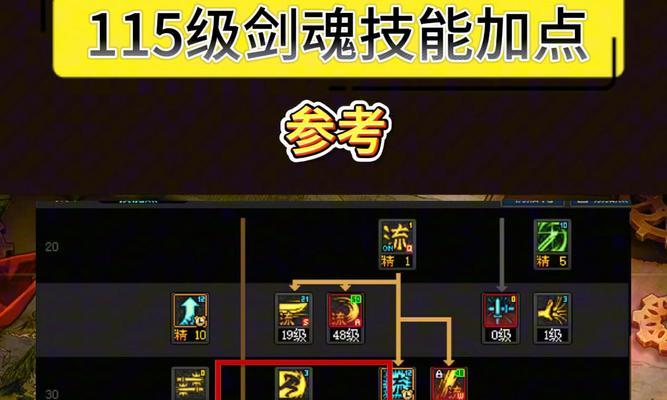 剑魂对线杰斯最佳出装方案？出装顺序如何？  第3张