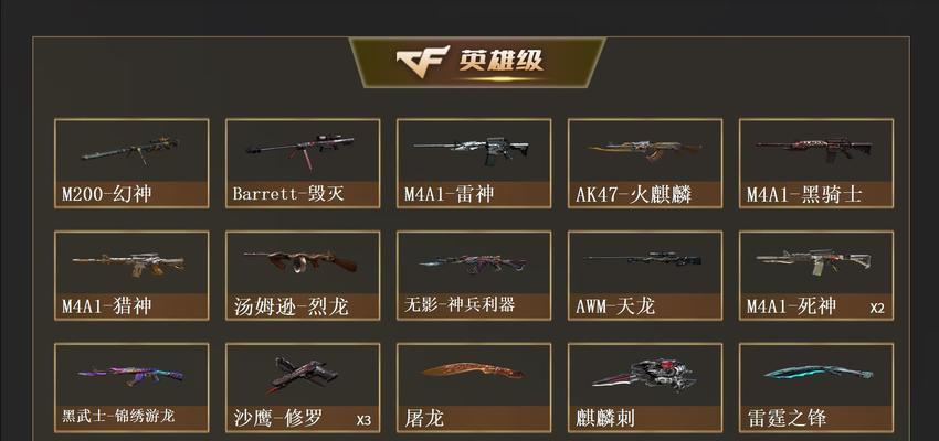 CF手游汤姆逊刷法是什么？  第1张
