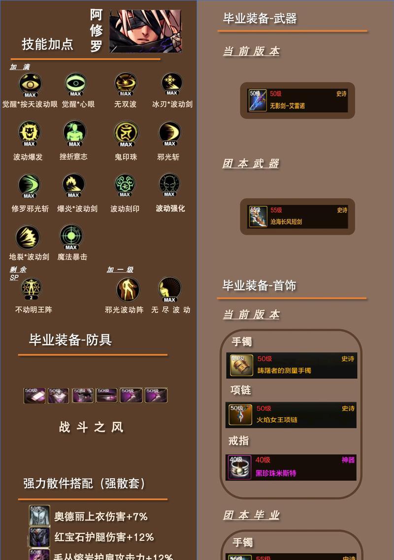 地下城更新后装备为何不闪？如何解决装备不闪的问题？  第1张