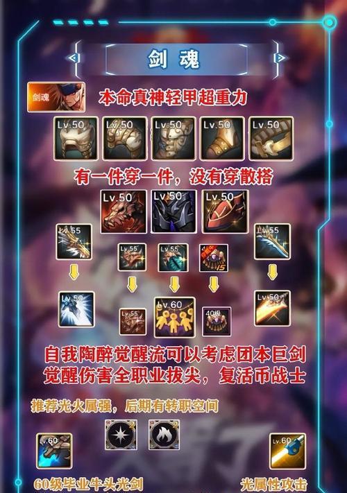 地下城剑魂怎么做符文装备？制作流程和注意事项是什么？  第2张