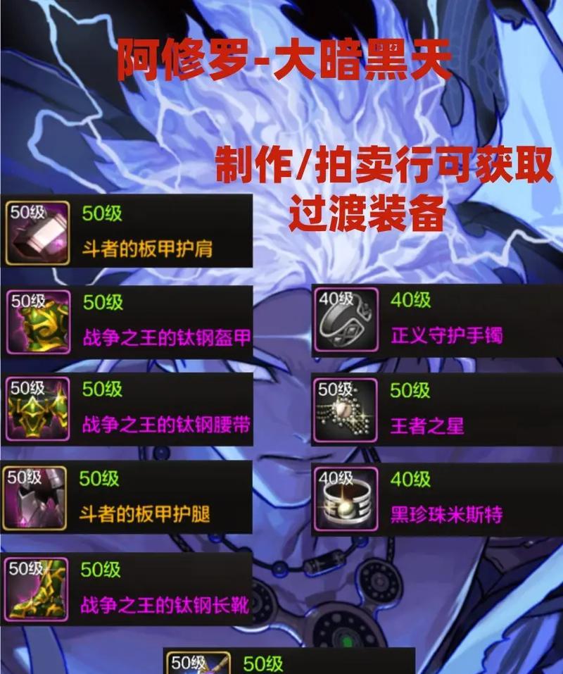 地下城剑魂怎么做符文装备？制作流程和注意事项是什么？  第3张