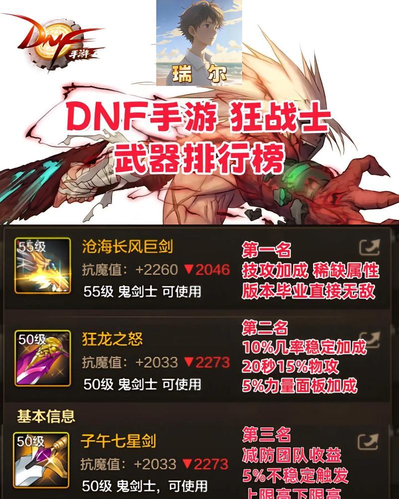dnf释魂武器的性能和评价是什么？  第1张