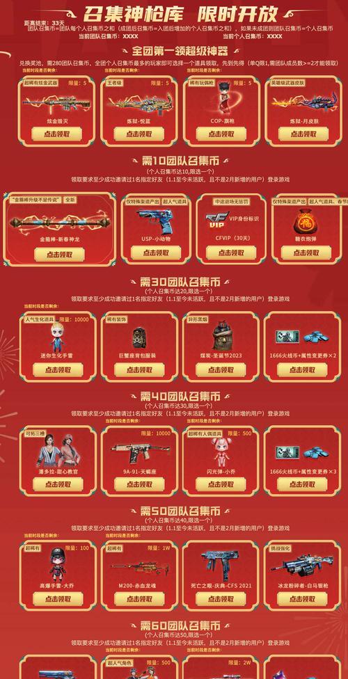 CF角色换购流程是怎样的？有哪些注意事项？  第3张