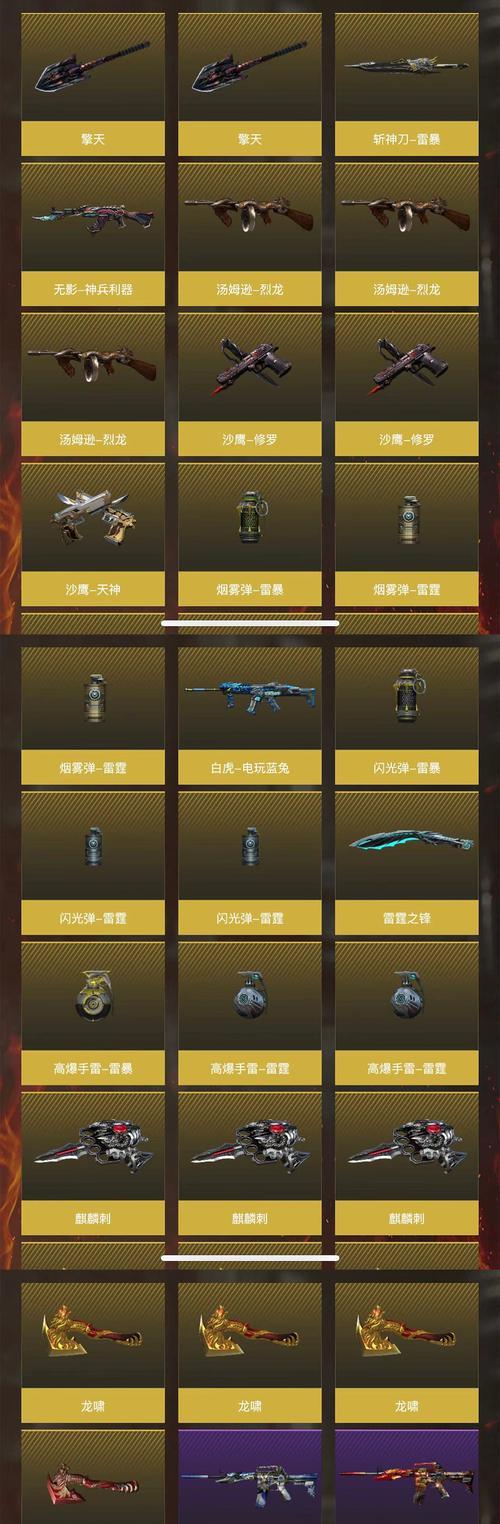 cf手游轻击武器最高能升到多少级？如何快速提升武器等级？  第1张