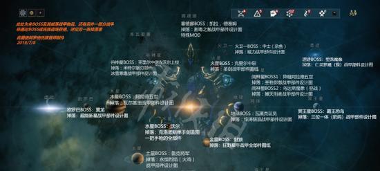 星际战甲协议长剑的获取途径是什么？有什么技巧吗？  第2张