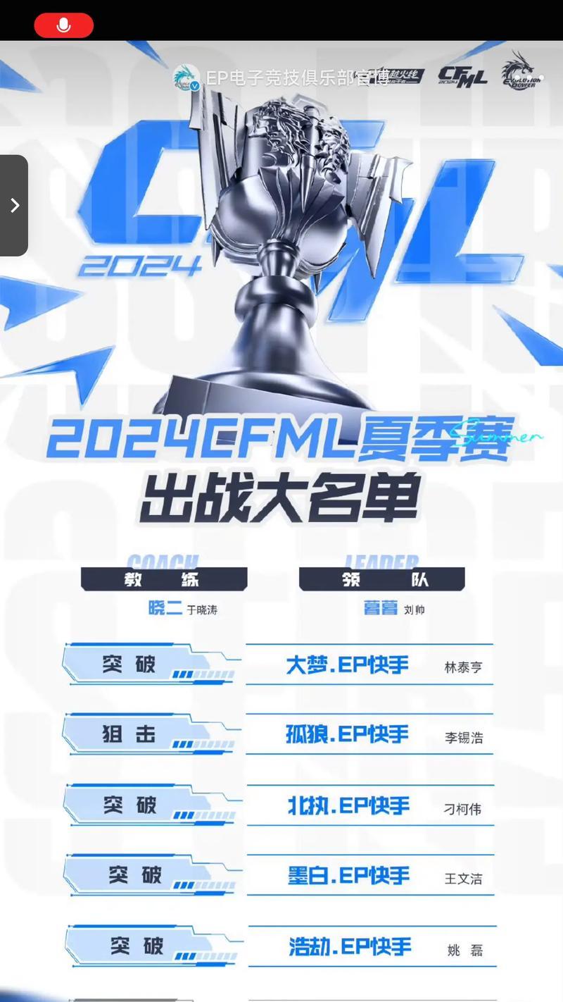 cf选手裸装评级的费用是多少？裸装评级有什么好处？  第3张
