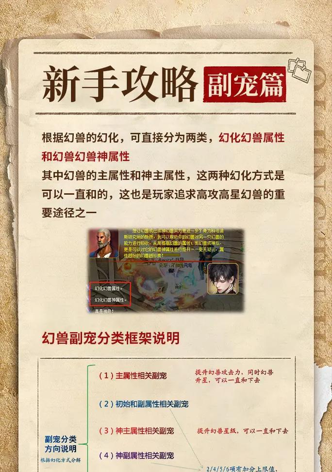 魔域掉钱版魔石刷取方法是什么？  第2张